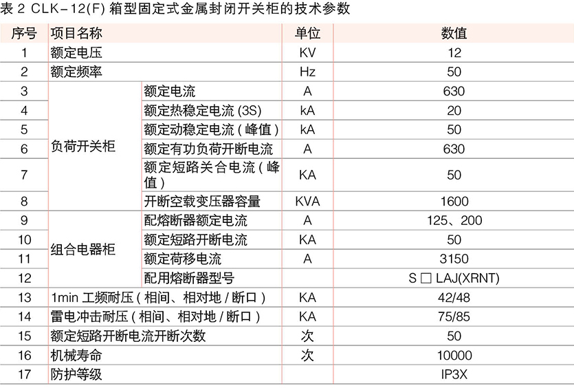 箱型固定式金属封闭开关柜