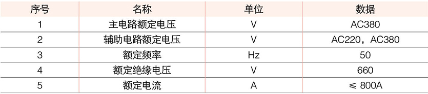 型动力配电柜