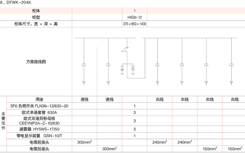 系列电缆分接箱