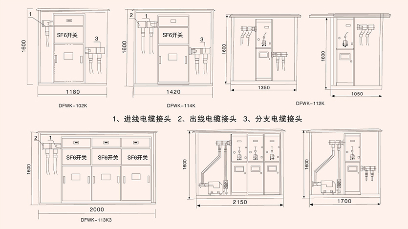 系列电缆分接箱