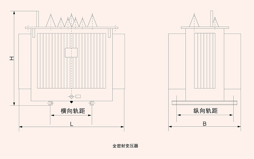 油浸式变压器