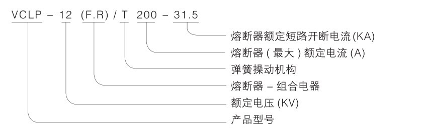 户内交流高压固定式开关柜