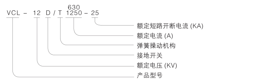 户内交流高压固定式开关柜