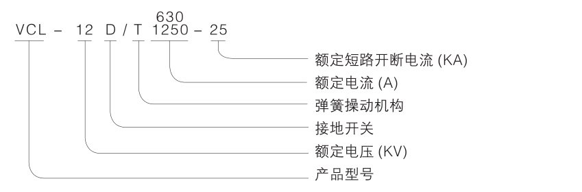 户内交流高压固定式开关柜