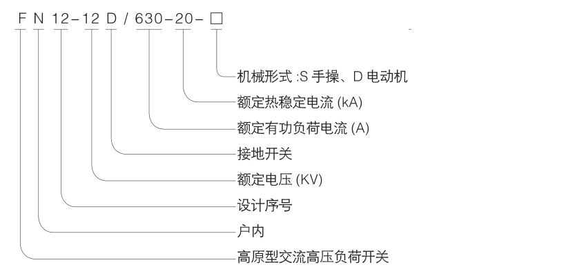 高原型户内负荷开关—熔断器组合电器