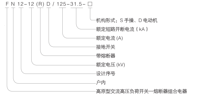 高原型户内负荷开关—熔断器组合电器