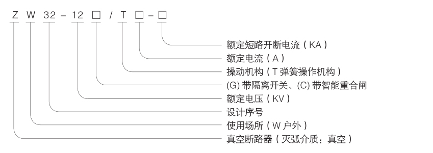 系列新型户内高压隔离开关-熔断器组合电器