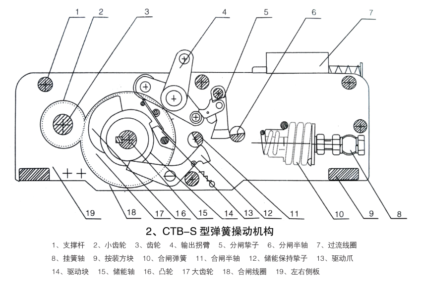 ZW32-12型户外高压交流真空断路器