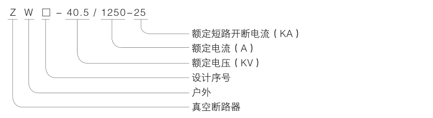 户外高压智能真空断路器