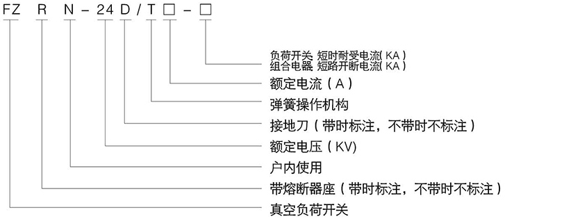 系列户内高压负荷开关