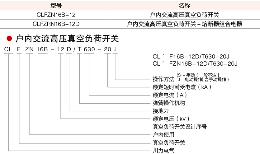 系列户内交流高压真空负荷开关