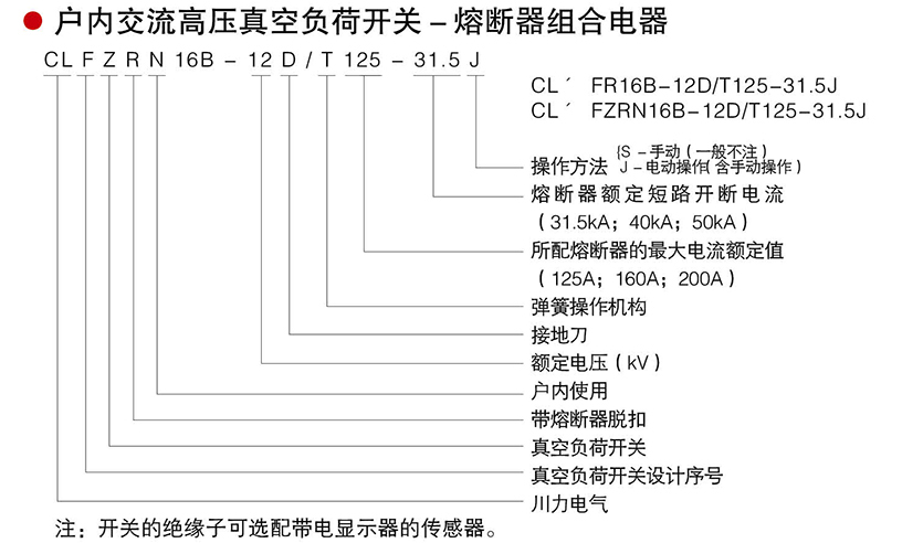 系列户内交流高压真空负荷开关