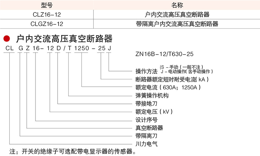 系列户内交流高压真空负荷开关