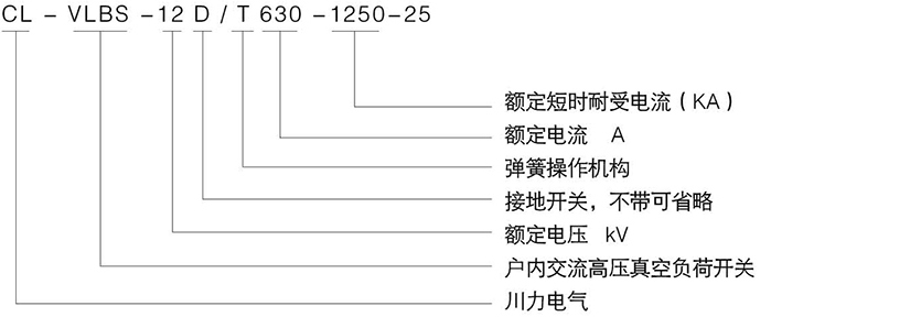 系列户内高压负荷开关