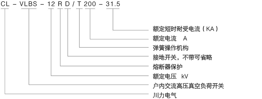 系列户内高压负荷开关