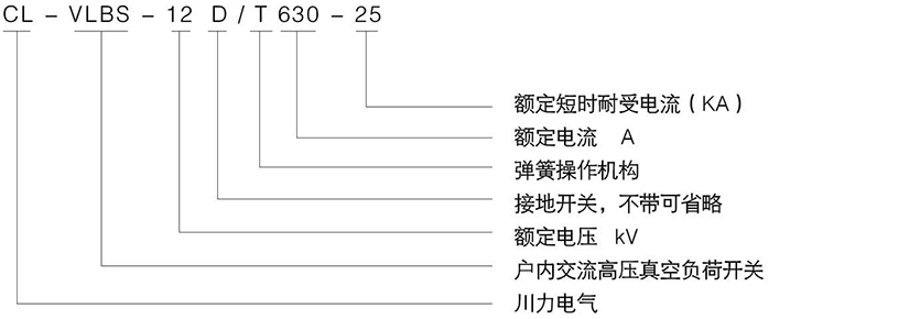 系列户内高压负荷开关