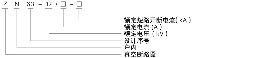 侧装式户内高压真空断路器