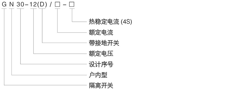 系列户内旋转式高压隔离开关