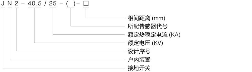 型户内高压接地开关