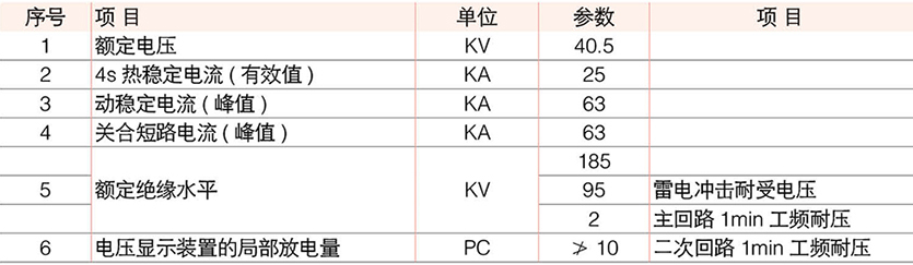 型户内高压接地开关