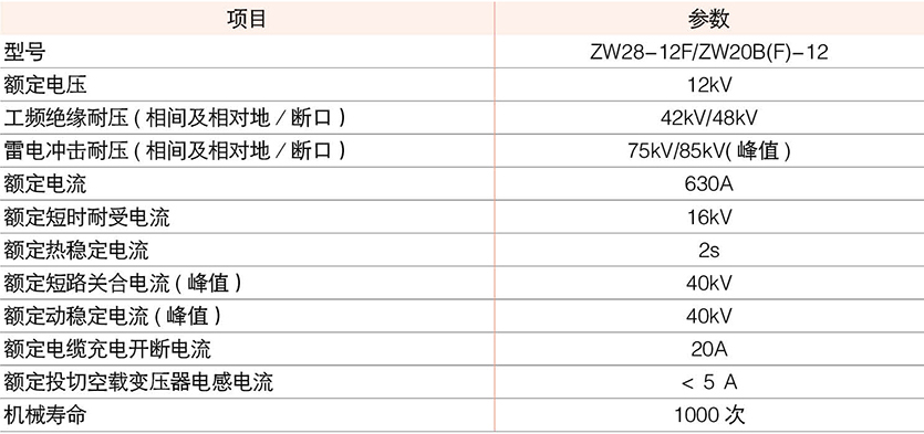 户外交流高压分界开关