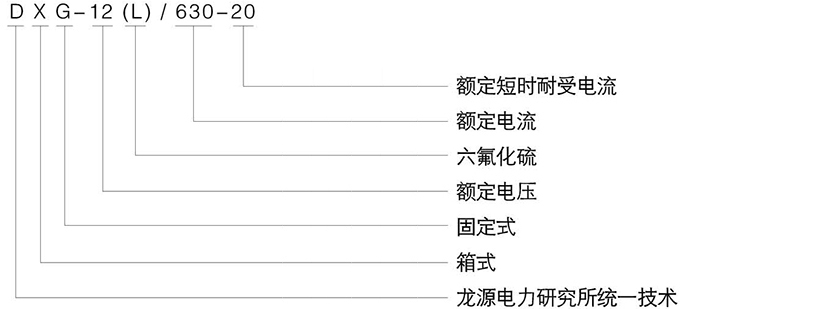 户内交流高压SF6 环网柜