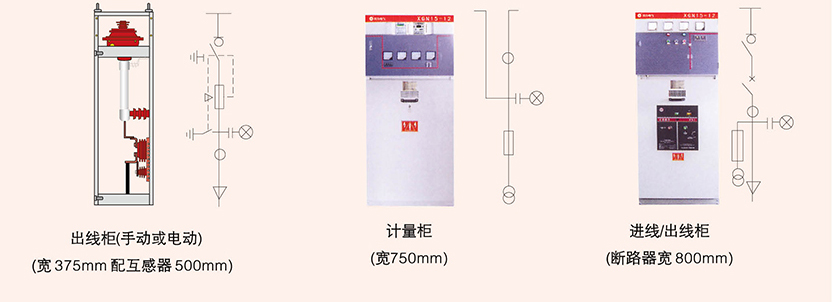 户内交流高压SF6 环网柜