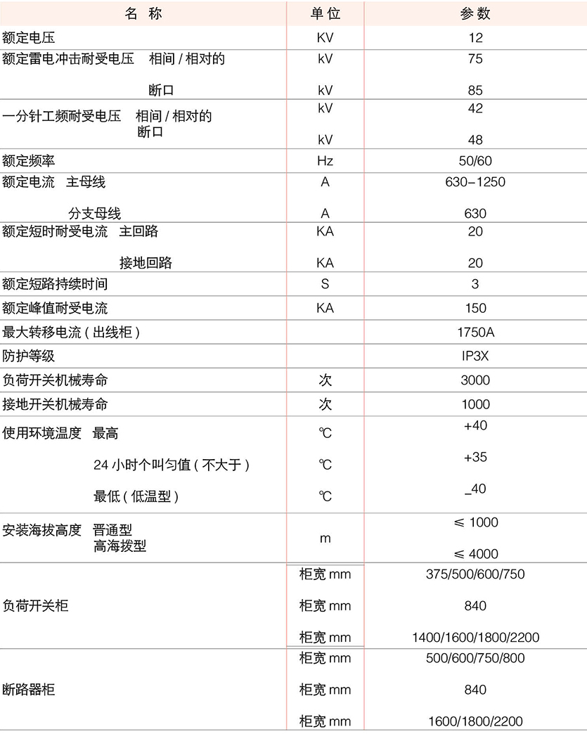 六氟化硫环网开关柜